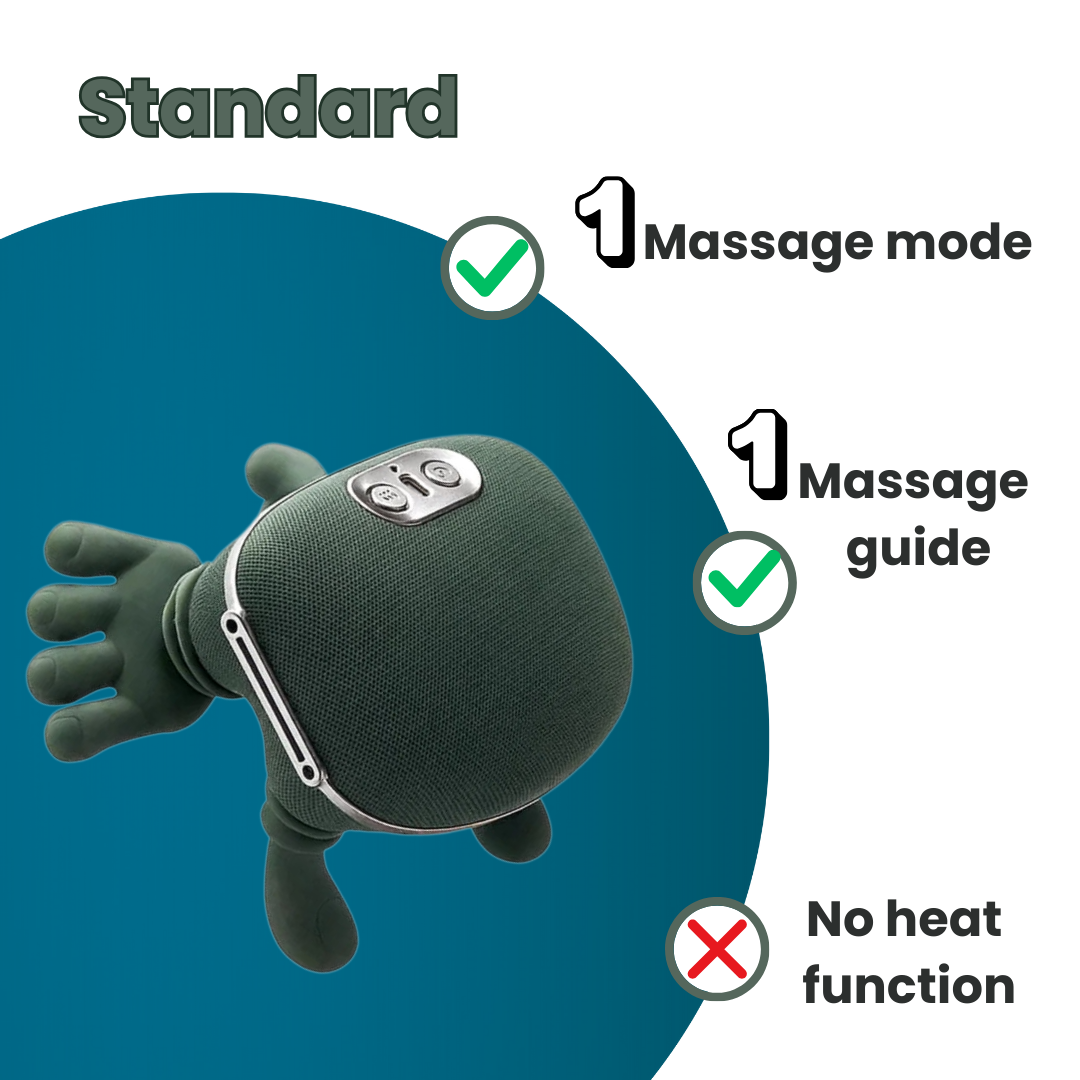 Deep Relief Massager