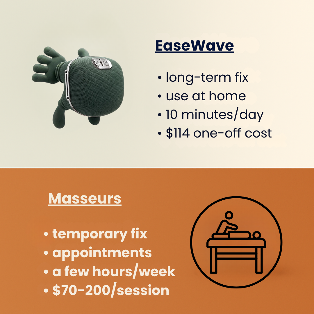 Deep Relief Massager