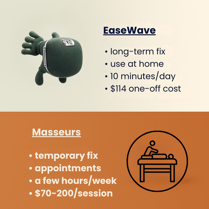 Deep Relief Massager